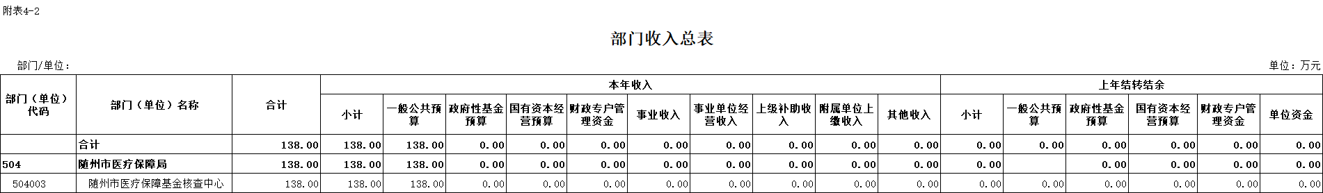 表2.jpg