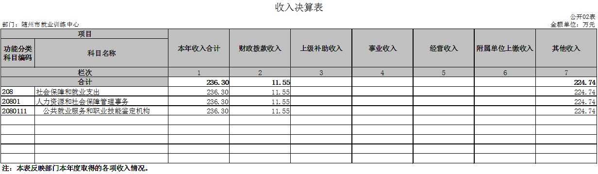公開02表.jpg