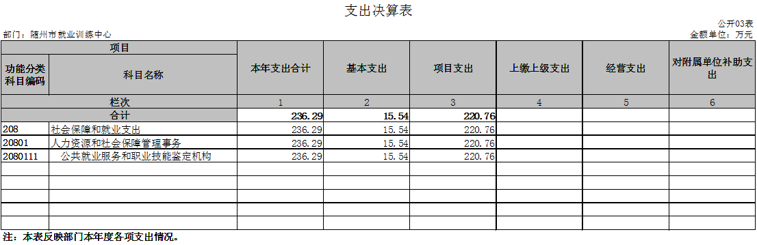 公開03表.jpg
