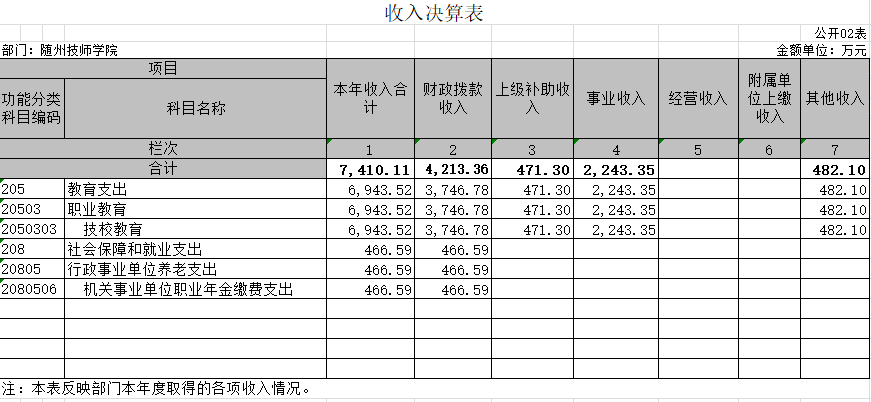 CL`0)V~)C5(XCUWC8)72SXS.png
