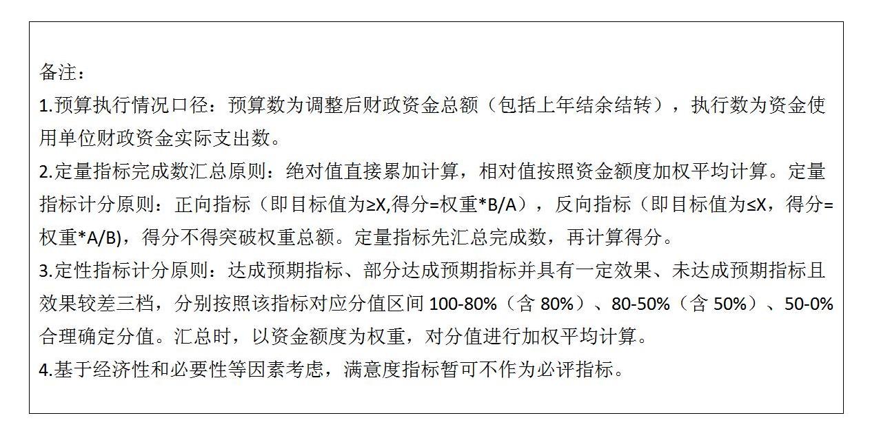 隨州市人力資源和社會保障局2021年部門決算公開(本級)_05.jpg