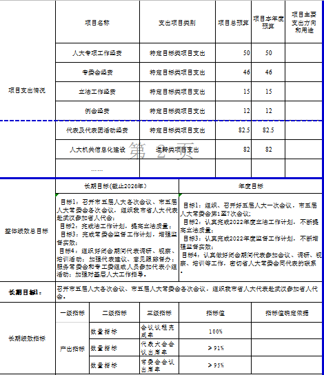 整體績效2.png