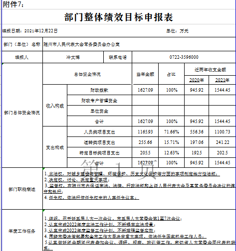 整體績效1.png