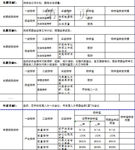 整體績效3.png