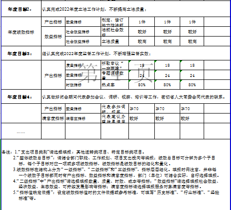 整體績效4.png