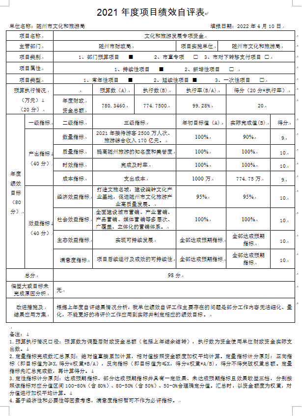 本級--項目績效自評表01.png