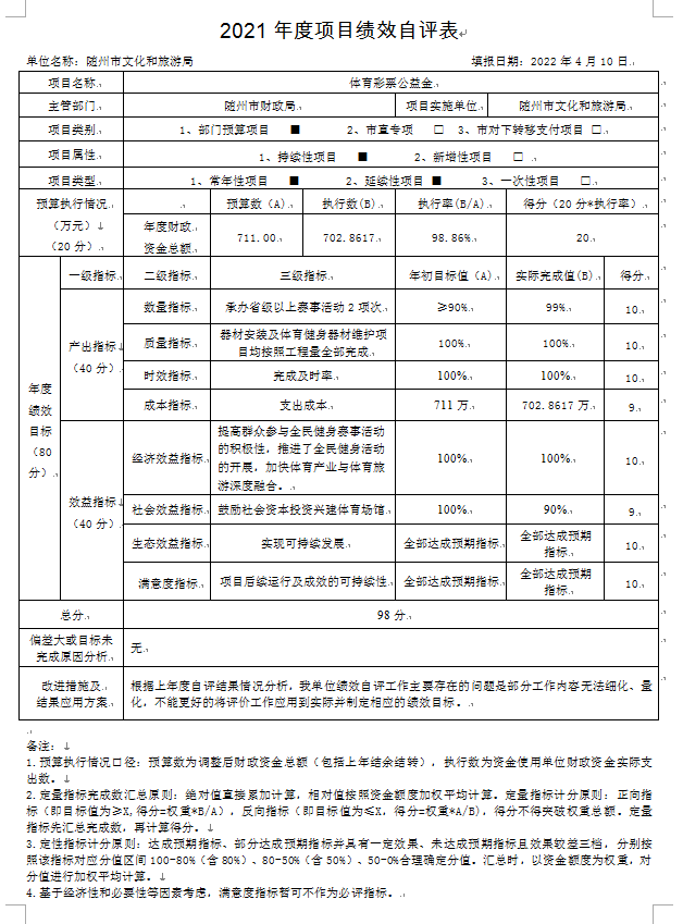 本級--項目績效自評表02.png