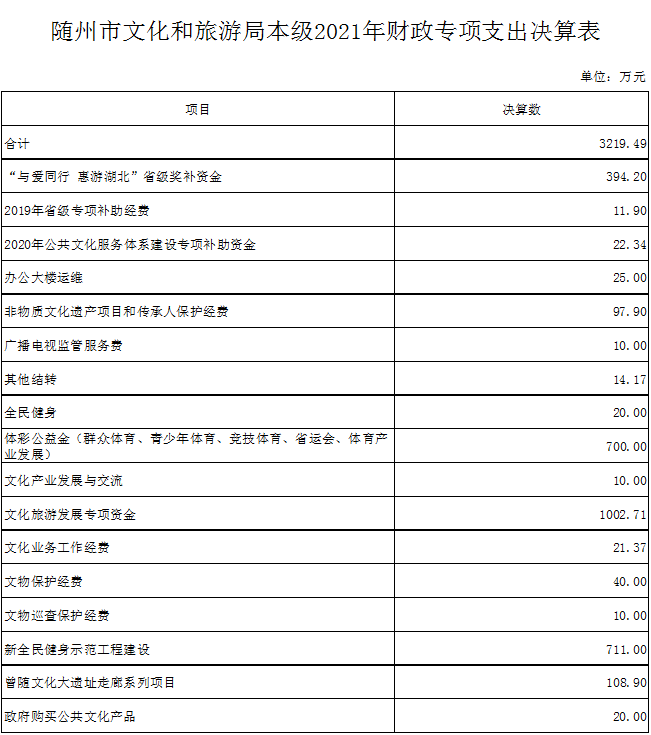 本級--九-其他情況說明-財政專項.jpg