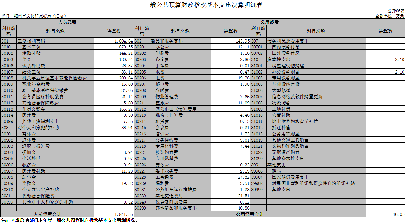 匯總--公開06表.jpg