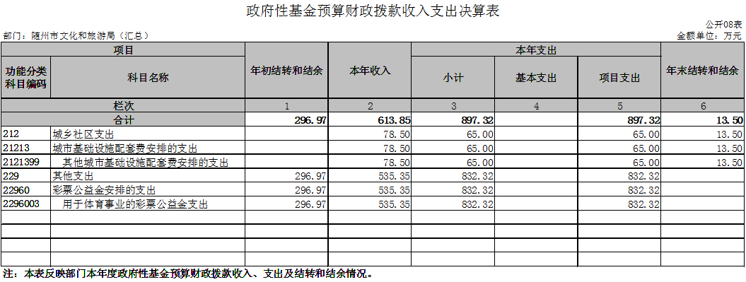 匯總--公開08表.jpg
