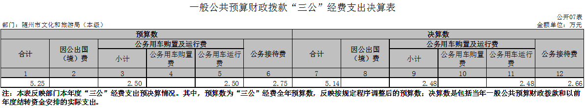 本級--公開07表.jpg