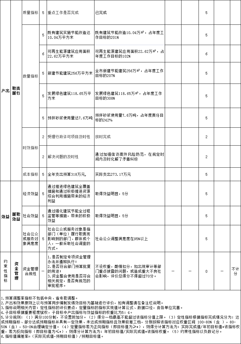 U020220928384956496228.png