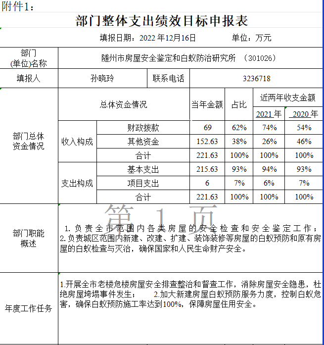 市白蟻所整體績效申報(bào)表1.png
