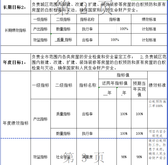 市白蟻所整體績效申報(bào)表3.png