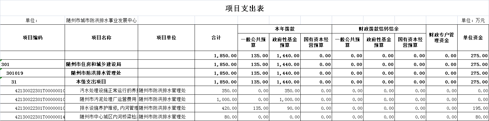 項目支出表9.png
