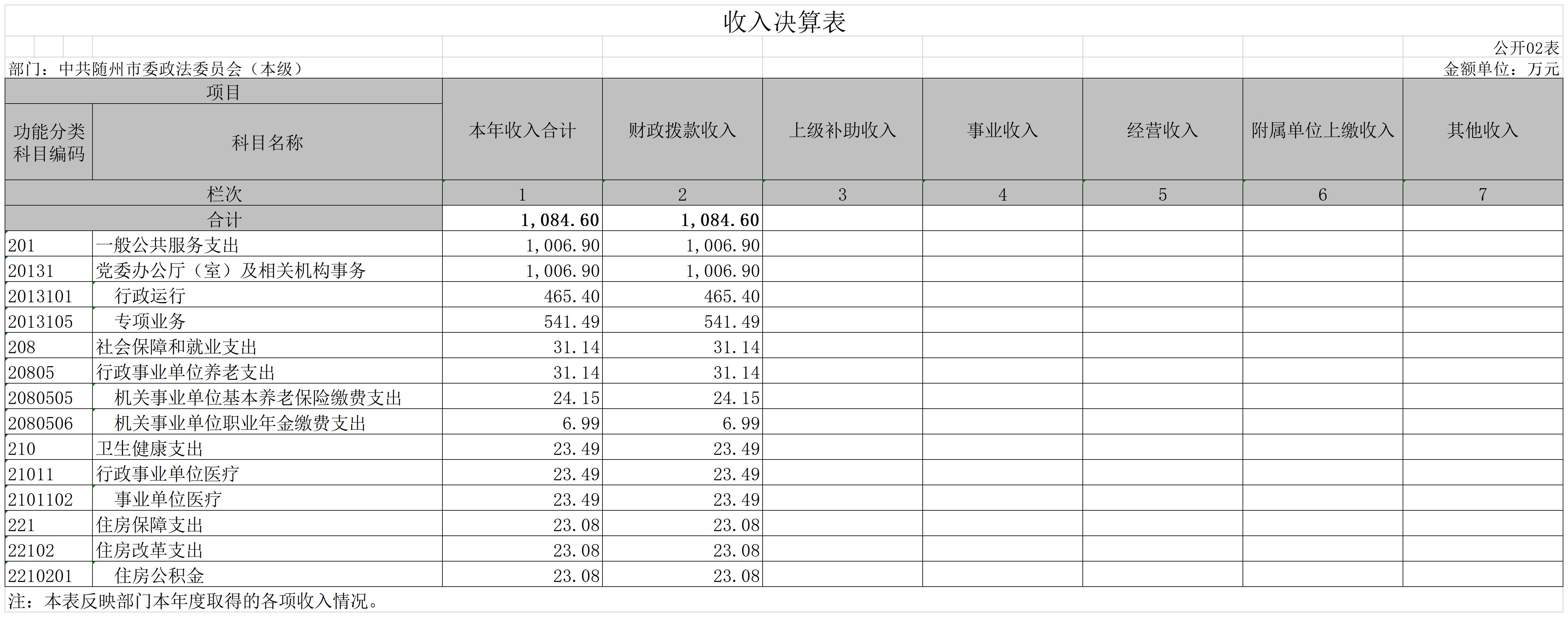 中共隨州市委政法委員會(本級)2.jpg