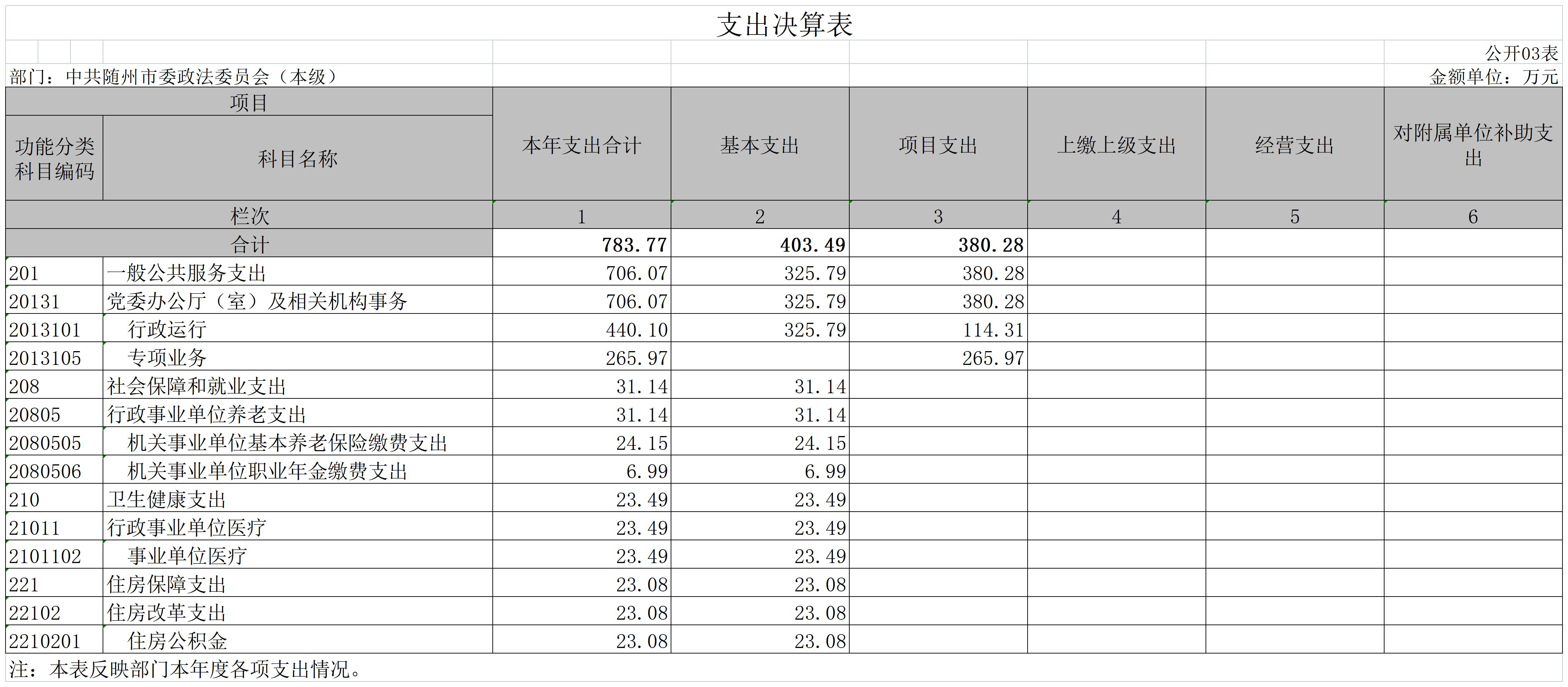 中共隨州市委政法委員會(本級)3.jpg