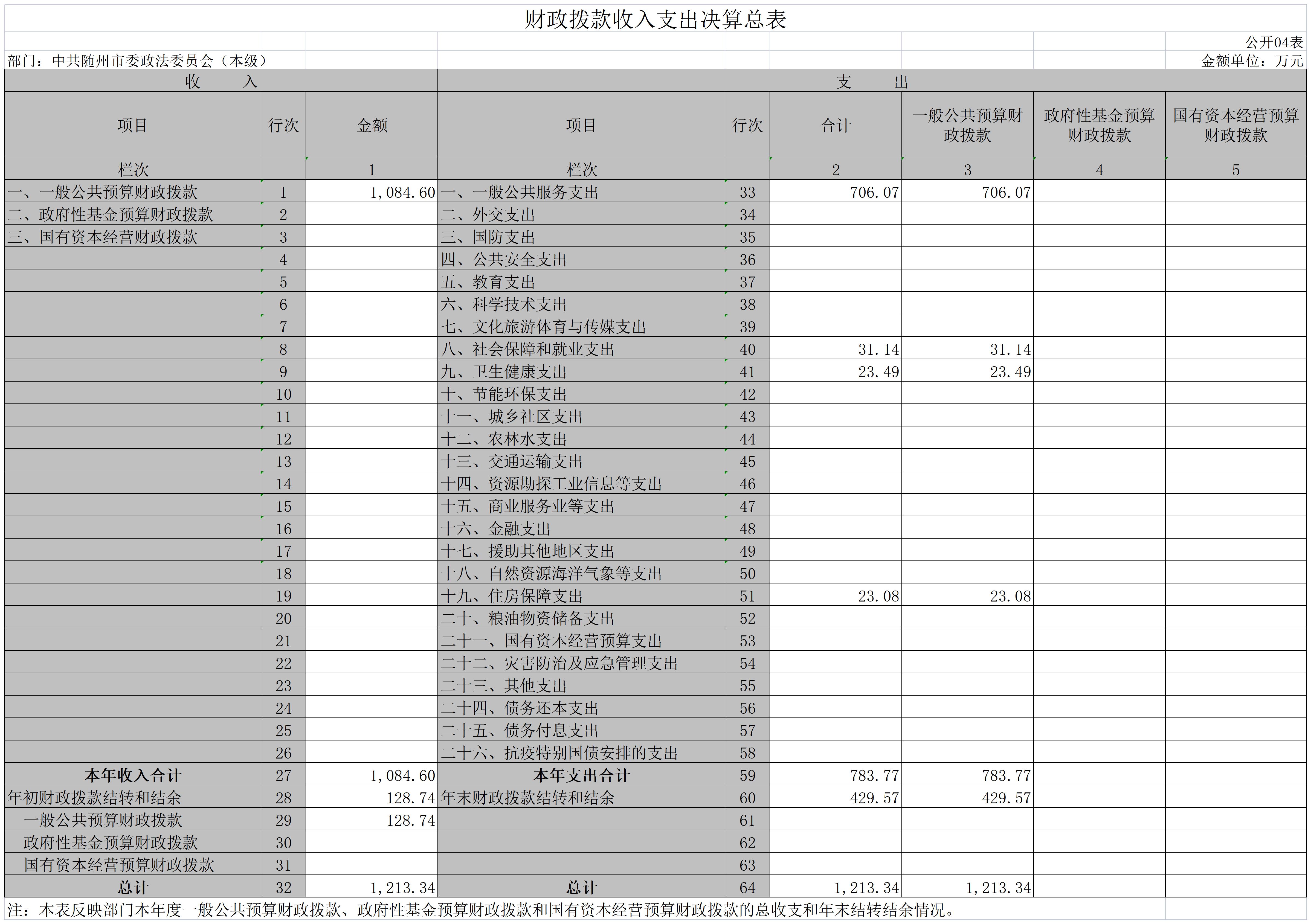 中共隨州市委政法委員會(本級)4.jpg