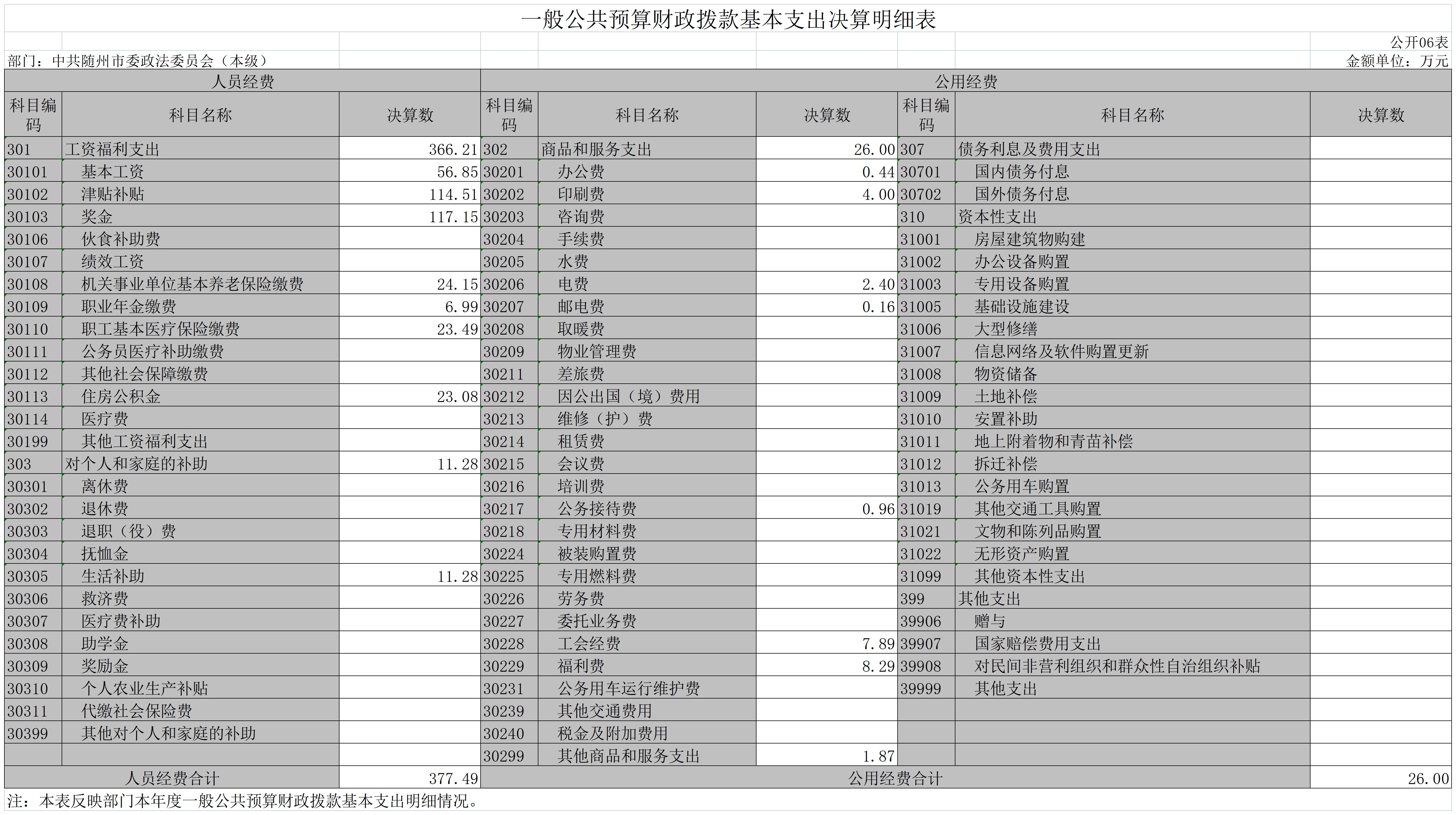 中共隨州市委政法委員會(本級)6.jpg
