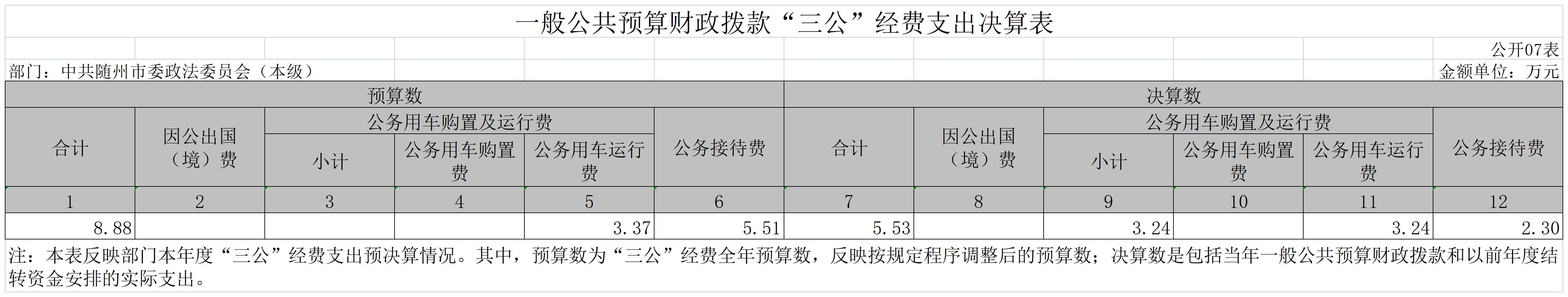 中共隨州市委政法委員會(本級)7.jpg